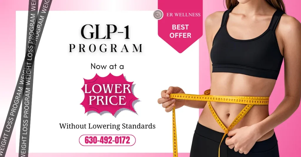 GLP-1 Lowest Treatment In geneva banner 