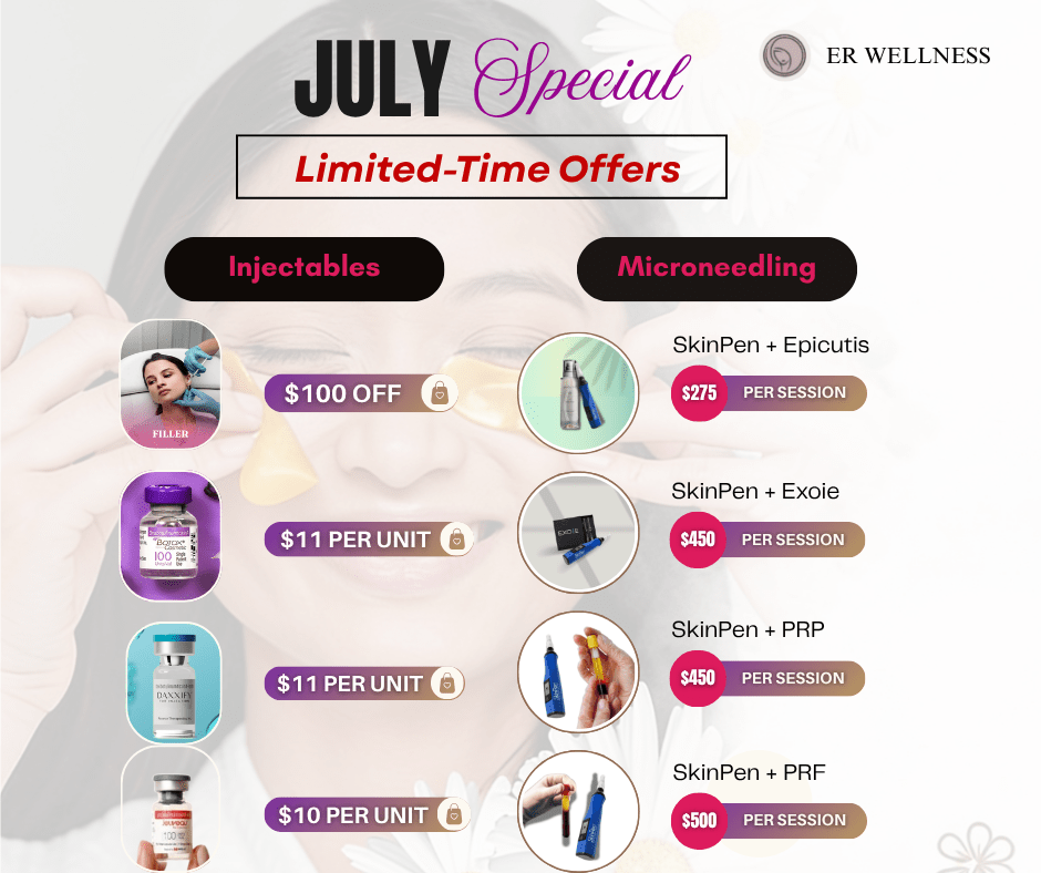July specials offer for botox and med spa process